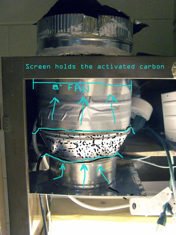 Here you can see the exhaust i put on it.  I dont know if it is flowing enough but it still smells a little and I am only vegging ring now.  It does eliminate a lot though.  Maybe im just paranoid and am just smelling fresh air.  